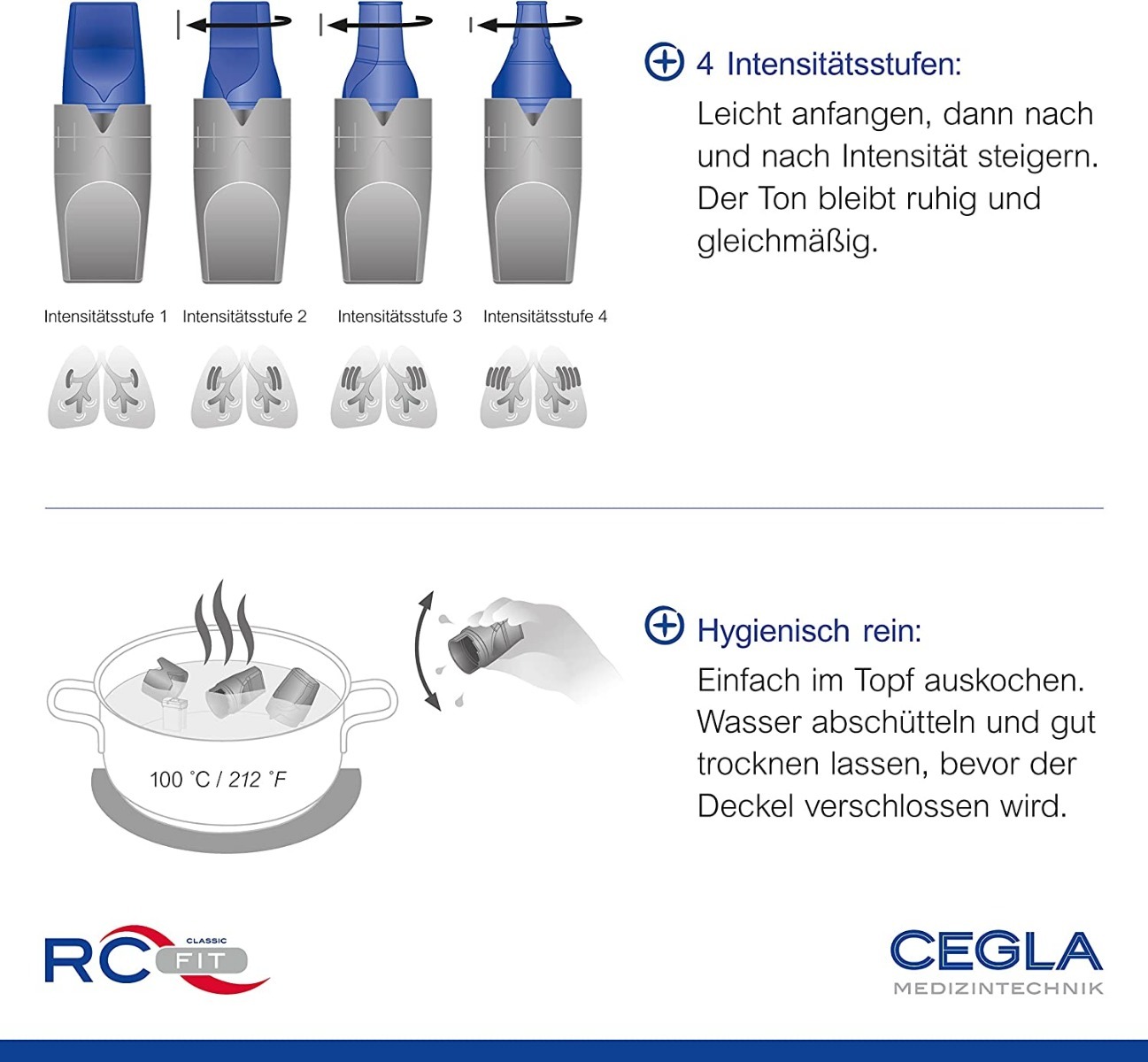 RC-FIT®CLASSIC